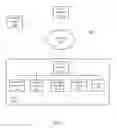 Fig. 02 - Color learning