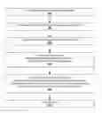 Fig. 01 - Device and method for assessing quality of visualizations of multidimensional data