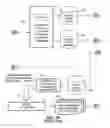 Fig. 03 - Bitmap processing of digital documents