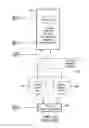 Fig. 04 - Bitmap processing of digital documents
