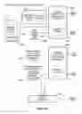 Fig. 05 - Bitmap processing of digital documents