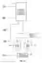 Fig. 07 - Bitmap processing of digital documents