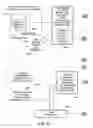 Fig. 08 - Bitmap processing of digital documents