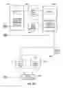 Fig. 10 - Bitmap processing of digital documents