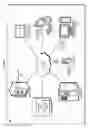 Fig. 02 - ISA-based compression in distributed training of neural networks
