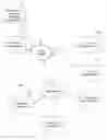 Fig. 01 - Using machine learning system to dynamically modify device parameters