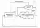 Fig. 01 - Recording medium, reinforcement learning method, and reinforcement learning apparatus