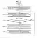 Fig. 07 - Recording medium, reinforcement learning method, and reinforcement learning apparatus