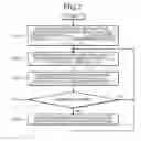 Fig. 08 - Recording medium, reinforcement learning method, and reinforcement learning apparatus