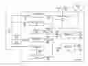Fig. 01 - Configurable push notifications for a transport service
