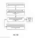 Fig. 08 - Configurable push notifications for a transport service