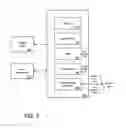 Fig. 09 - Configurable push notifications for a transport service