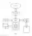 Fig. 02 - High performance map editor for business analysts