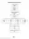 Fig. 05 - Intelligent inventory management and related systems and methods