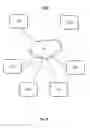 Fig. 17 - Intelligent inventory management and related systems and methods