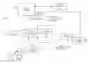 Fig. 01 - Chat session communication for transactions between chat bot applications