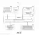 Fig. 02 - CAPTURING SENSOR INFORMATIONFOR VALIDATING A PRODUCT REVIEW