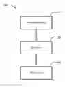 Fig. 01 - Dynamic market order execution validation mechanism