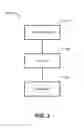 Fig. 02 - Dynamic market order execution validation mechanism