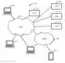 Fig. 01 - OCCUPATIONAL TELEMEDICINE