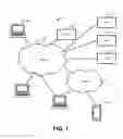 Fig. 02 - OCCUPATIONAL TELEMEDICINE