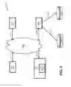 Fig. 03 - OCCUPATIONAL TELEMEDICINE