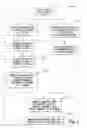 Fig. 03 - REMOTE PROCESSING OF ANOMALOUS VEHICLE SENSOR DATA