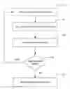 Fig. 01 - System and method for performing concurrent database operations on a database record