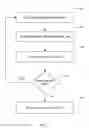Fig. 02 - System and method for performing concurrent database operations on a database record