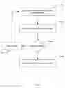 Fig. 07 - System and method for performing concurrent database operations on a database record
