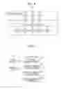 Fig. 07 - ELECTRONIC DEVICE, SERVER, AND PRIVILEGE INFORMATION PROVIDING METHOD AND PROGRAM