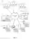 Fig. 02 - Watermark security