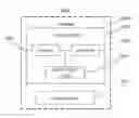 Fig. 01 - Image processing method and apparatus, and electronic device