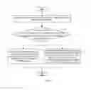 Fig. 14 - Image processing method and apparatus, and electronic device
