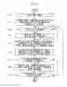 Fig. 06 - SYSTEM FOR IMAGE CORRECTION PROCESSING