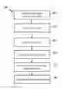 Fig. 01 - System and method for image presentation by a vehicle driver assist module