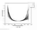 Fig. 11 - Optical distortion correction for imaged samples