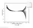 Fig. 12 - Optical distortion correction for imaged samples