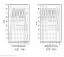 Fig. 14 - Optical distortion correction for imaged samples