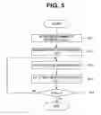 Fig. 06 - Image processing apparatus and image processing system