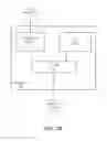 Fig. 04 - Controlling coarse pixel size from a stencil buffer