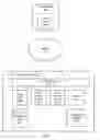 Fig. 02 - Selective dynamic color management for user interface components of a media player