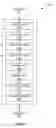 Fig. 22 - Differentiable rendering pipeline for inverse graphics