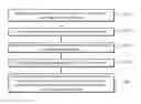 Fig. 01 - Medical image reconstruction device and method emphasizing depth information