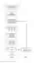 Fig. 06 - Animation techniques for mobile devices