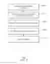 Fig. 09 - Lightweight View Dependent Rendering System for Mobile Devices
