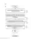 Fig. 07 - Contextualization of voice inputs
