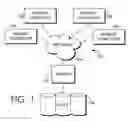 Fig. 02 - Modifying characteristics of a medical device utilizing a mobile device