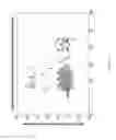 Fig. 19 - PLATFORM AND SYSTEM FOR DIGITAL PERSONALIZED MEDICINE