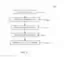 Fig. 07 - Semiconductor structure and manufacturing method thereof